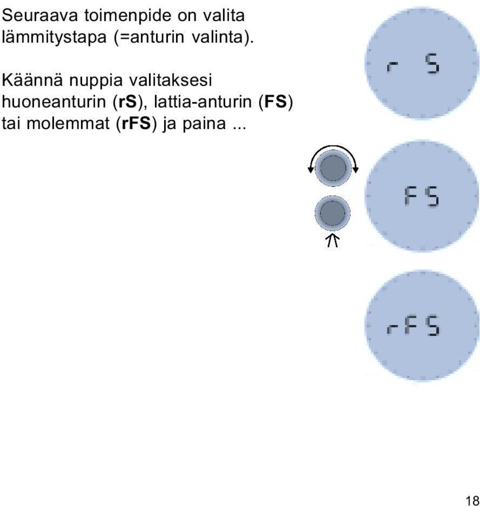 Käännä nuppia valitaksesi huoneanturin