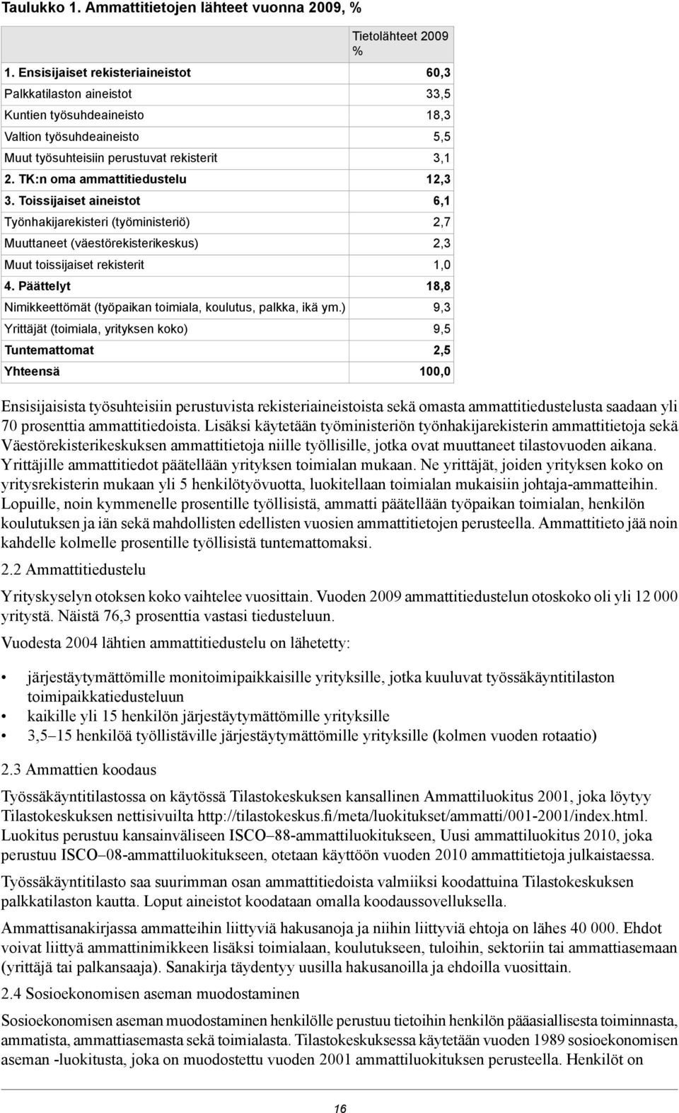 Toissijaiset aineistot Työnhakijarekisteri (työministeriö) Muuttaneet (väestörekisterikeskus) Muut toissijaiset rekisterit 4. Päättelyt Nimikkeettömät (työpaikan toimiala, koulutus, palkka, ikä ym.