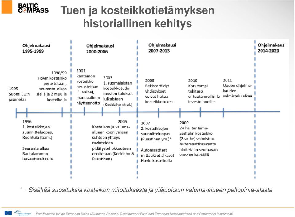 suosituksia kosteikon mitoituksesta