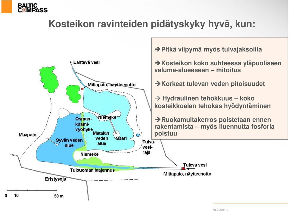 veden pitoisuudet Hydraulinen tehokkuus koko kosteikkoalan tehokas