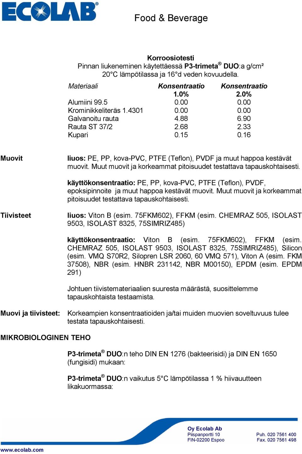 Muut muovit ja korkeammat pitoisuudet testattava tapauskohtaisesti. käyttökonsentraatio: PE, PP, kova-pvc, PTFE (Teflon), PVDF, epoksipinnoite ja muut happoa kestävät muovit.