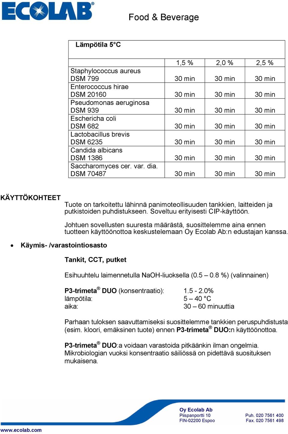 DSM 70487 30 min 30 min 30 min KÄYTTÖKOHTEET Tuote on tarkoitettu lähinnä panimoteollisuuden tankkien, laitteiden ja putkistoiden puhdistukseen. Soveltuu erityisesti CIP-käyttöön.