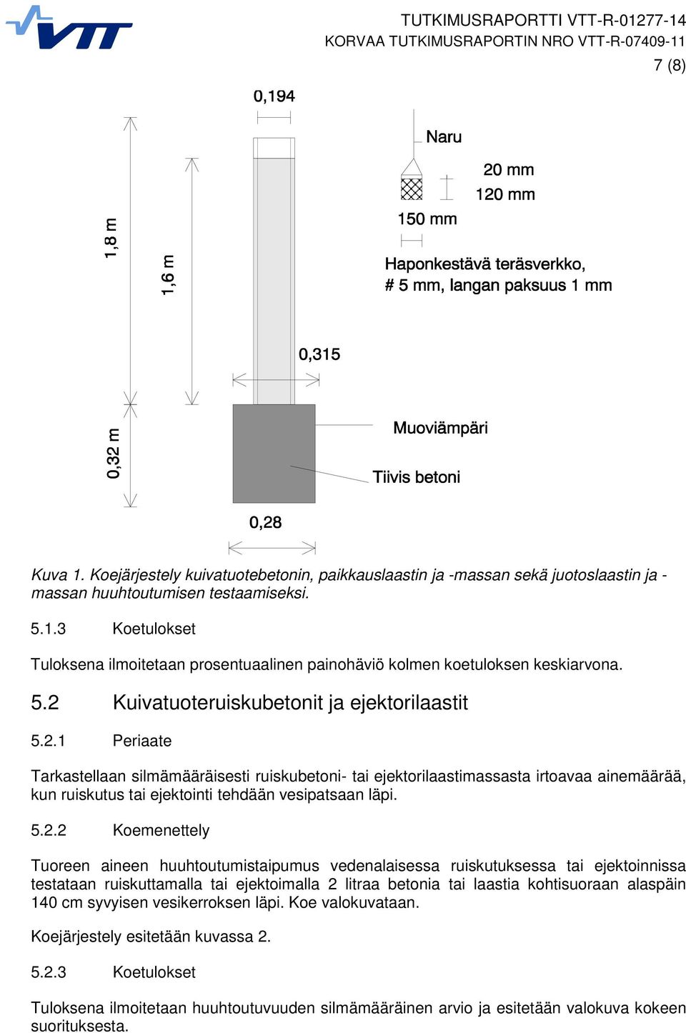 5.2.2 Koemenettely Tuoreen aineen huuhtoutumistaipumus vedenalaisessa ruiskutuksessa tai ejektoinnissa testataan ruiskuttamalla tai ejektoimalla 2 litraa betonia tai laastia kohtisuoraan alaspäin 140