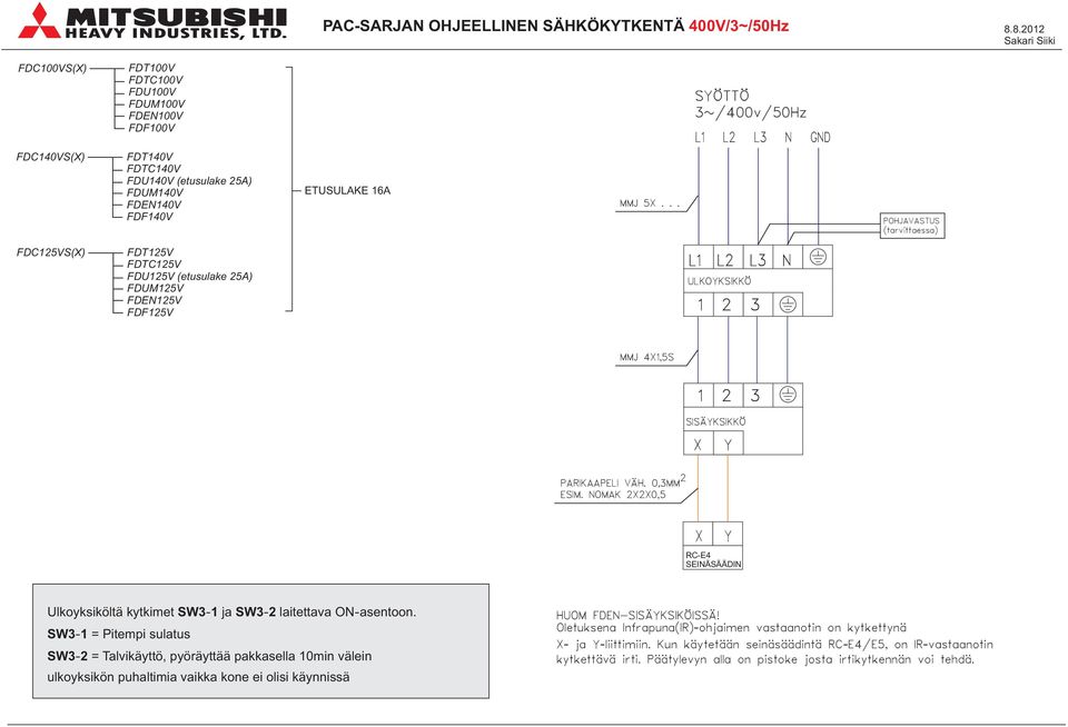 .. SYÖTTÖ 3~/400v/50Hz L1 L2 L3 N GND POHJAVASTUS (tarvittaessa) FDC125VS(X) FDT125V FDTC125V FDU125V (etusulake 25A) FDUM125V FDEN125V FDF125V L1 L2 L3 N ULKOYKSIKKÖ MMJ 4X1,5S SISÄYKSIKKÖ X Y 2