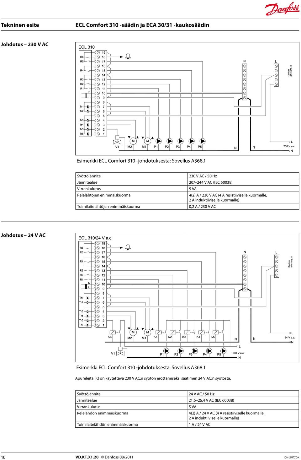kuormalle, 2 A induktiiviselle kuormalle) 0,2 A / 230 V AC Johdotus 24 V AC Esimerkki ECL Comfort 310 -johdotuksesta: Sovellus A368.