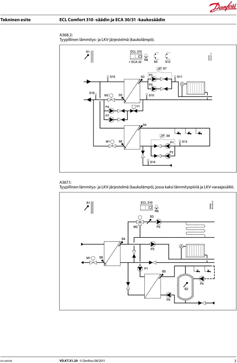 1: Tyypillinen lämmitys- ja LKV-järjestelmä