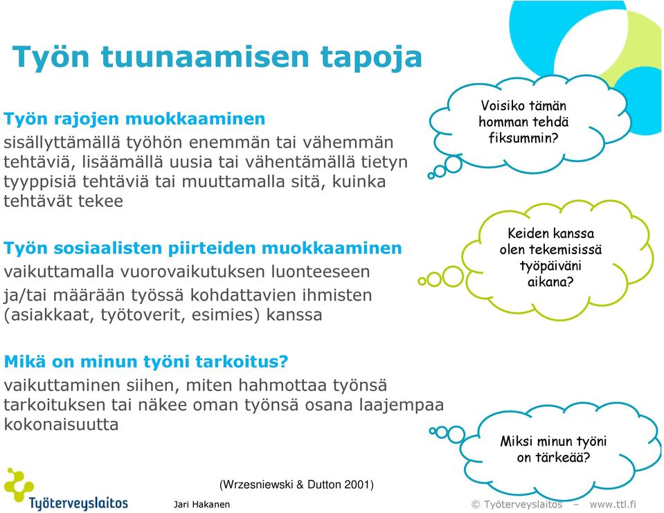 ihmisten (asiakkaat, työtoverit, esimies) kanssa Voisiko tämän homman tehdä fiksummin? Keiden kanssa olen tekemisissä työpäiväni aikana?