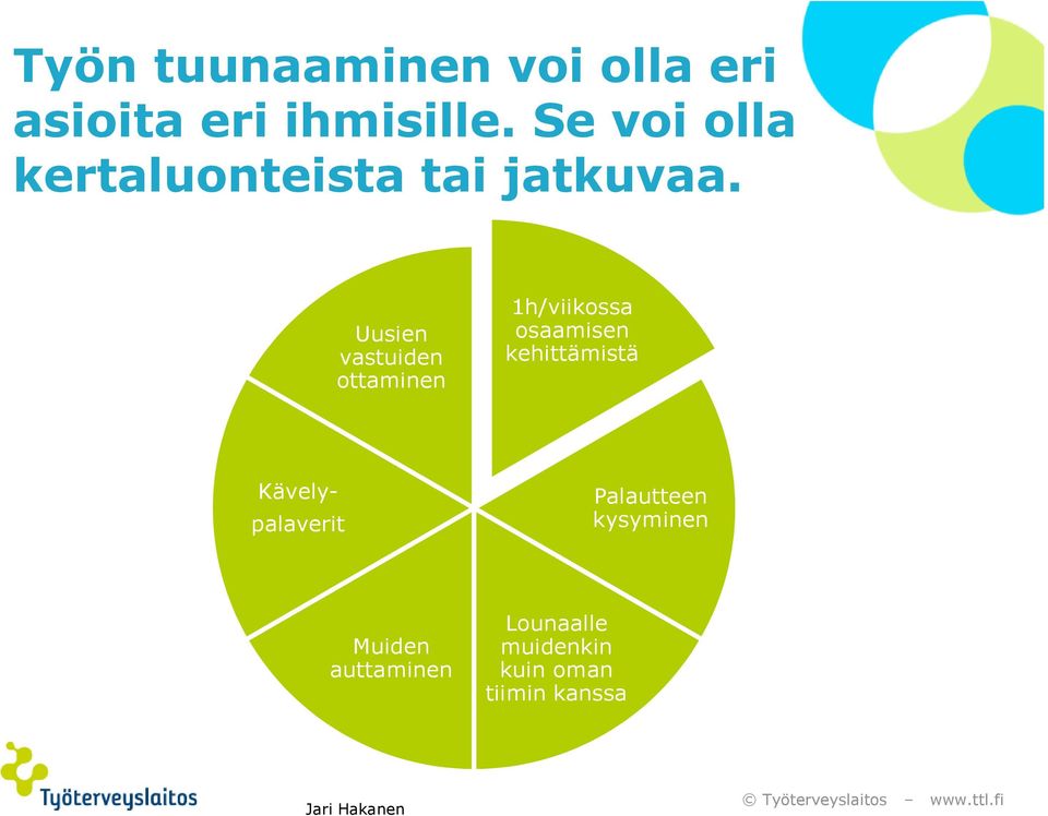 Uusien vastuiden ottaminen 1h/viikossa osaamisen kehittämistä