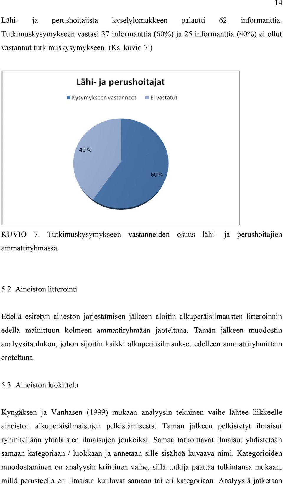 2 Aineiston litterointi Edellä esitetyn aineston järjestämisen jälkeen aloitin alkuperäisilmausten litteroinnin edellä mainittuun kolmeen ammattiryhmään jaoteltuna.