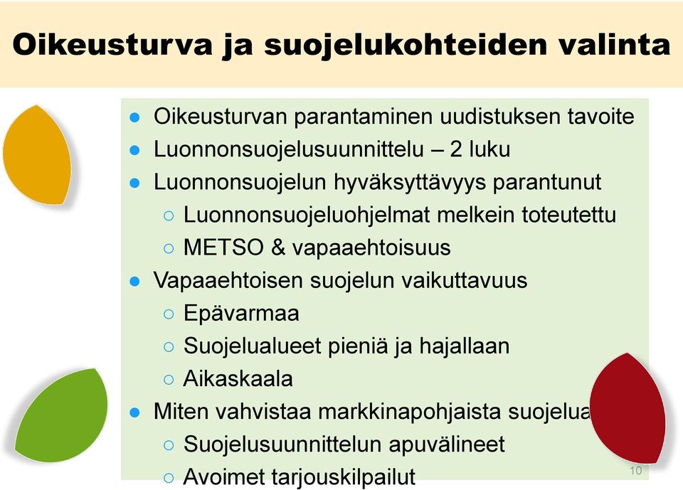 melkein toteutettu METSO & vapaaehtoisuus Vapaaehtoisen suojelun vaikuttavuus Epävarmaa Suojelualueet