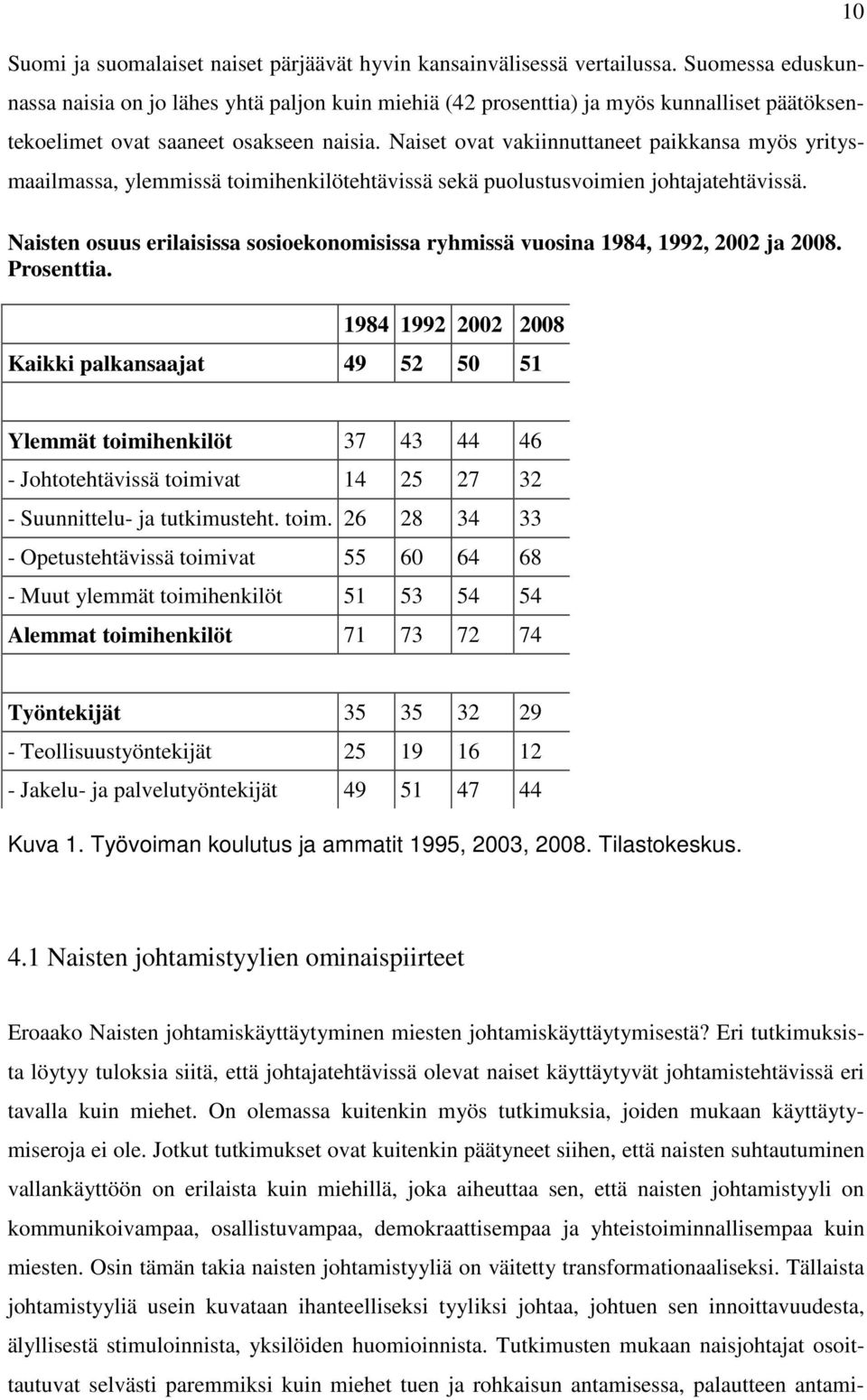 Naiset ovat vakiinnuttaneet paikkansa myös yritysmaailmassa, ylemmissä toimihenkilötehtävissä sekä puolustusvoimien johtajatehtävissä.