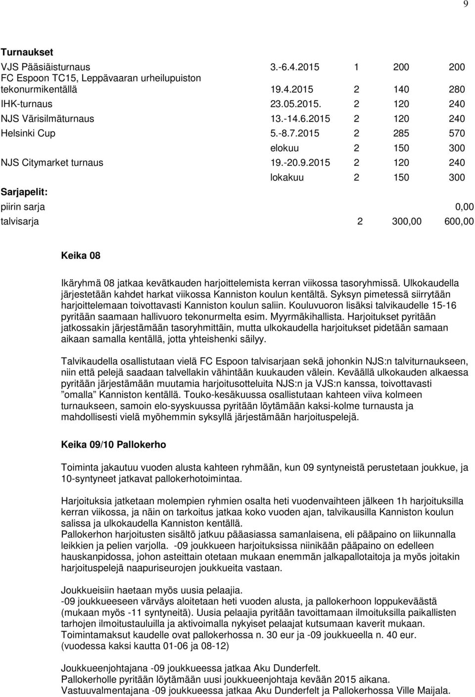 -20.9.2015 2 120 240 Sarjapelit: lokakuu 2 150 300 piirin sarja 0,00 talvisarja 2 300,00 600,00 Keika 08 Ikäryhmä 08 jatkaa kevätkauden harjoittelemista kerran viikossa tasoryhmissä.