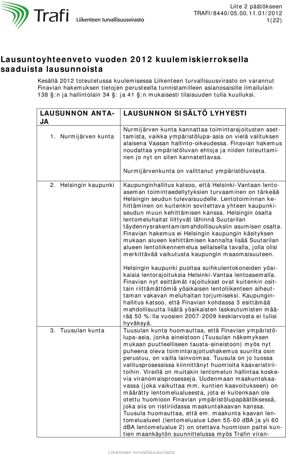 asianosaisille ilmailulain 138 :n ja hallintolain 34 : ja 41 :n mukaisesti tilaisuuden tulla kuulluksi. LAUSUNNON ANTA- JA 1.