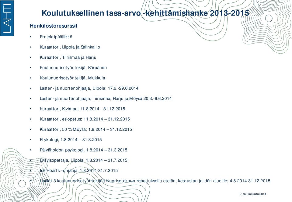 2015 Kuraattori, esiopetus; 11.8.2014 31.12.2015 Kuraattori, 50 % Möysä; 1.8.2014 31.12.2015 Psykologi, 1.8.2014 31.3.2015 Päivähoidon psykologi, 1.8.2014 31.3.2015 Erityisopettaja, Liipola; 1.