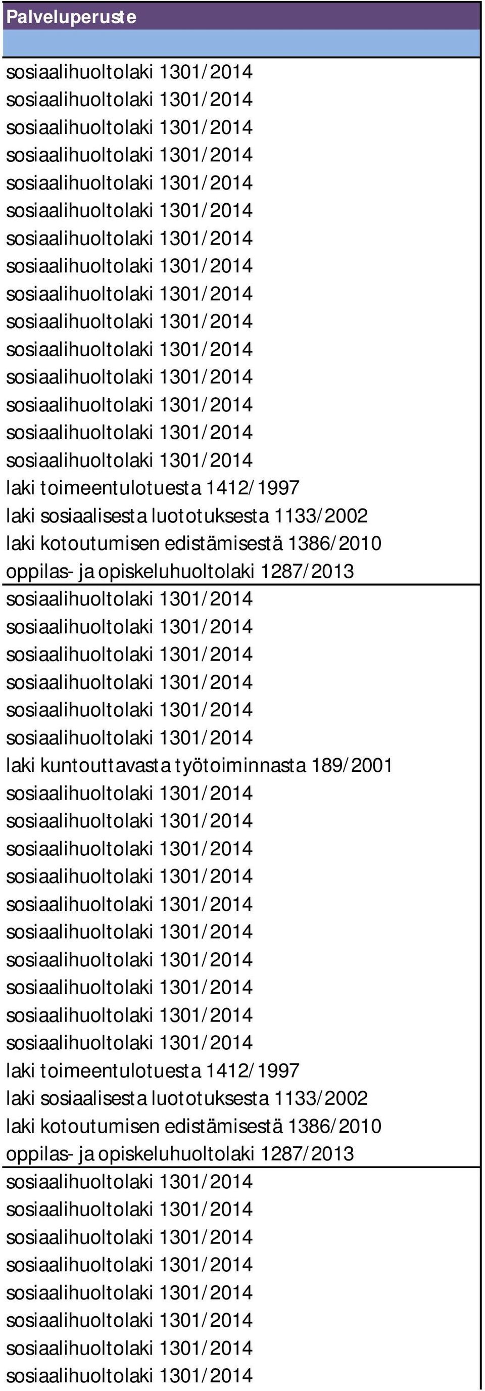 kuntouttavasta työtoiminnasta 189/2001 laki toimeentulotuesta 1412/1997 laki sosiaalisesta