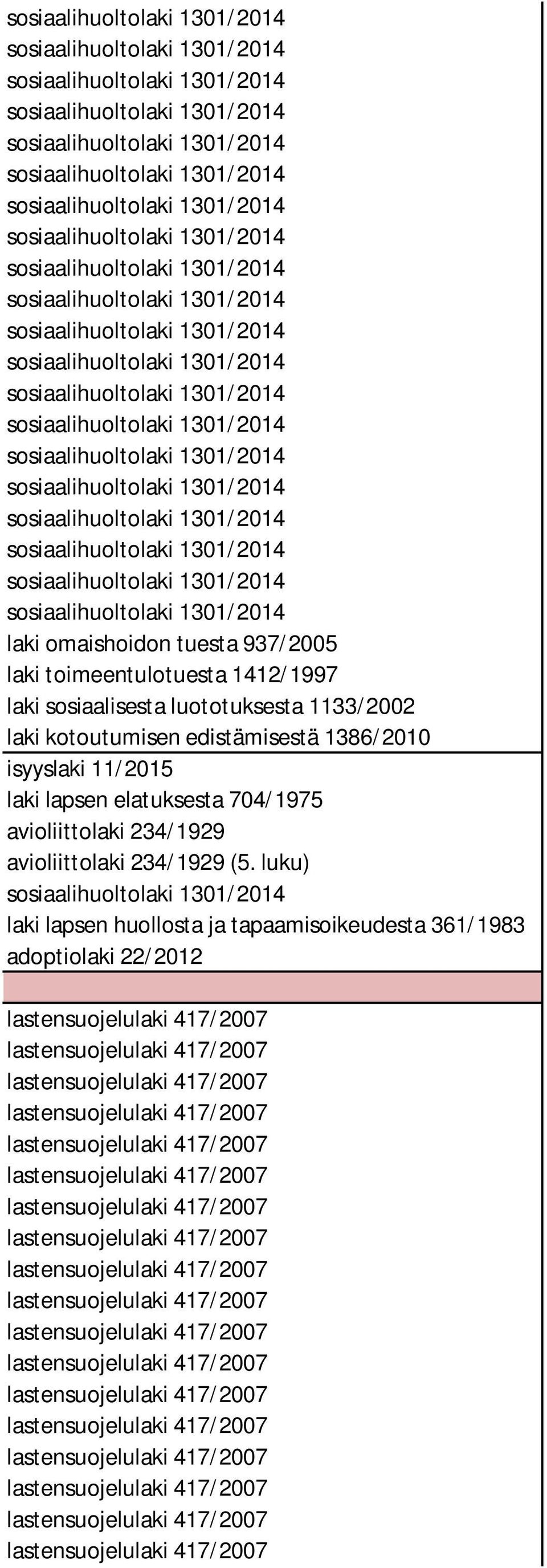 isyyslaki 11/2015 laki lapsen elatuksesta 704/1975 avioliittolaki 234/1929