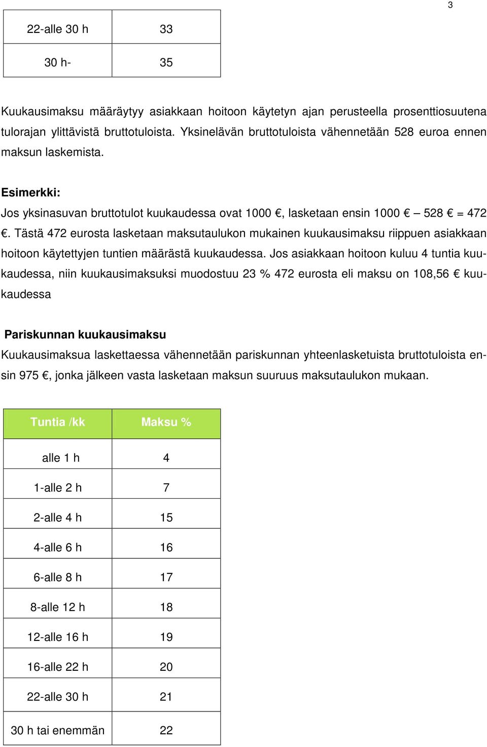 Tästä 472 eurosta lasketaan maksutaulukon mukainen kuukausimaksu riippuen asiakkaan hoitoon käytettyjen tuntien määrästä kuukaudessa.