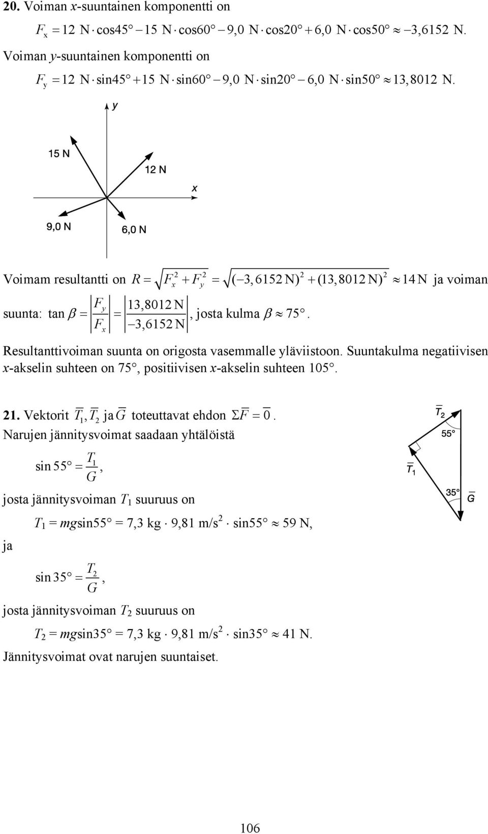 Suuntakula negatiivisen x-akselin suhteen on 75, positiivisen x-akselin suhteen 05.. Vektorit T, T ja G toteuttavat ehdon Σ F = 0.
