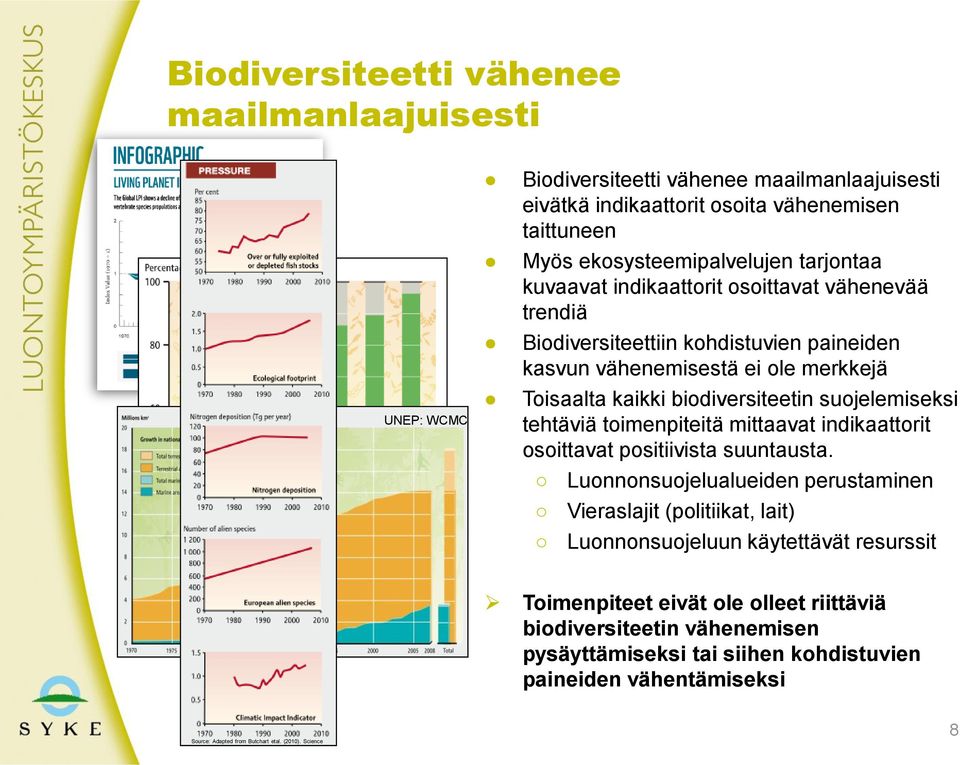 suojelemiseksi tehtäviä toimenpiteitä mittaavat indikaattorit osoittavat positiivista suuntausta.