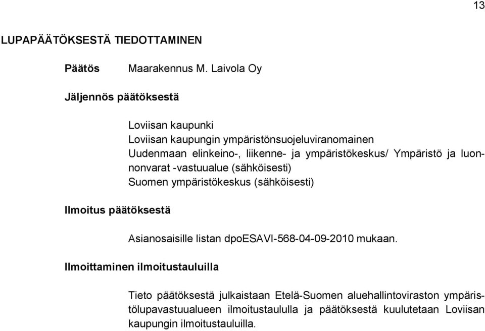 liikenne- ja ympäristökeskus/ Ympäristö ja luonnonvarat -vastuualue (sähköisesti) Suomen ympäristökeskus (sähköisesti) Asianosaisille listan