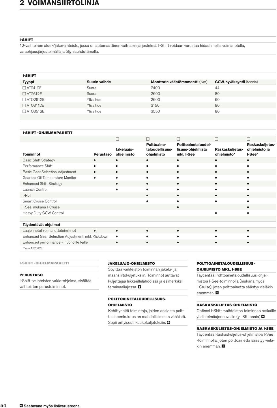 3550 80 I Shift -ohjelmapaketit Toiminnot Jakeluajoohjelmisto Polttoainetaloudellisuus-ohjelmisto Raskaskuljetusohjelmisto* Basic Shift Strategy Performance Shift Basic Gear Selection Adjustment