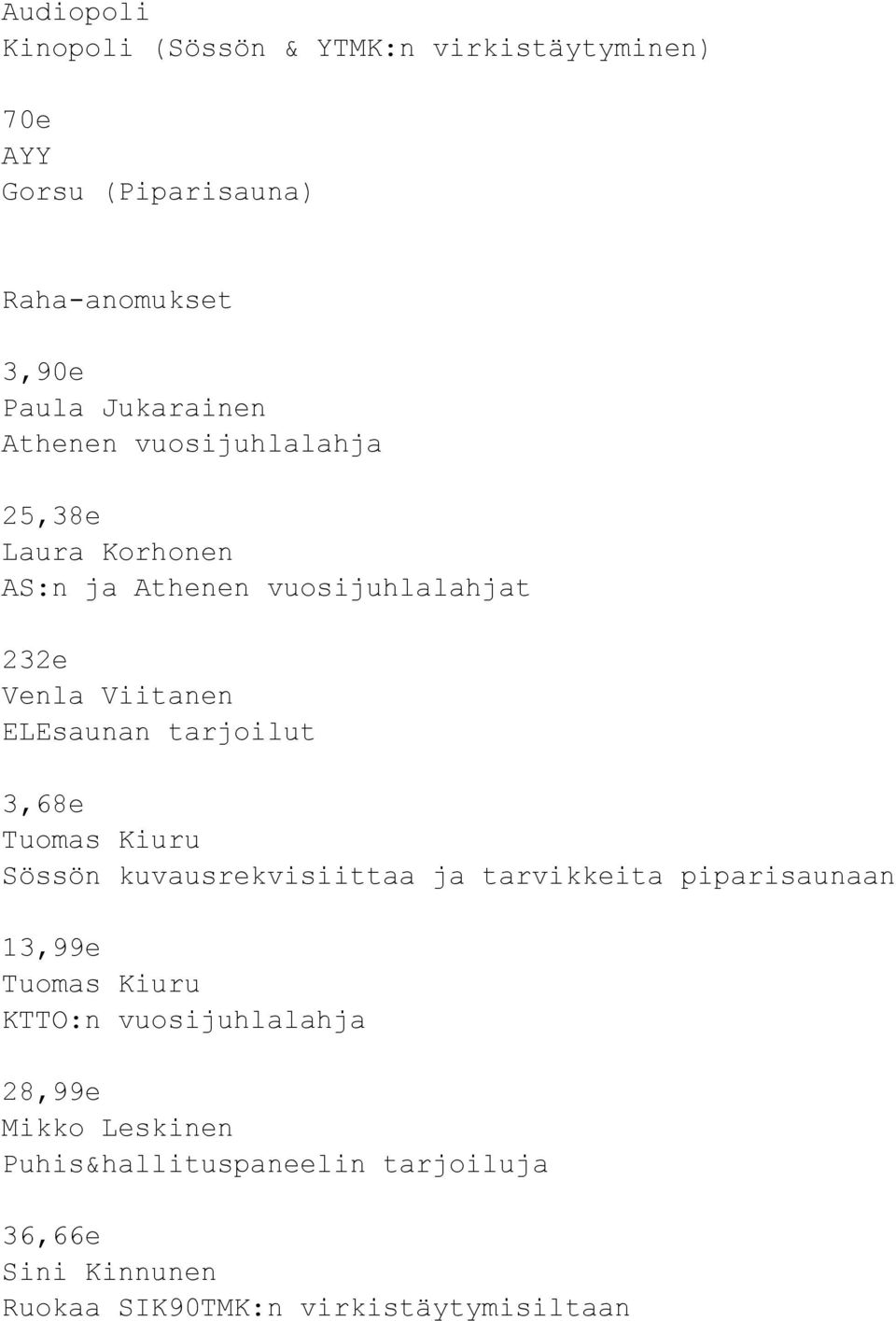 ELEsaunan tarjoilut 3,68e Tuomas Kiuru Sössön kuvausrekvisiittaa ja tarvikkeita piparisaunaan 13,99e Tuomas Kiuru