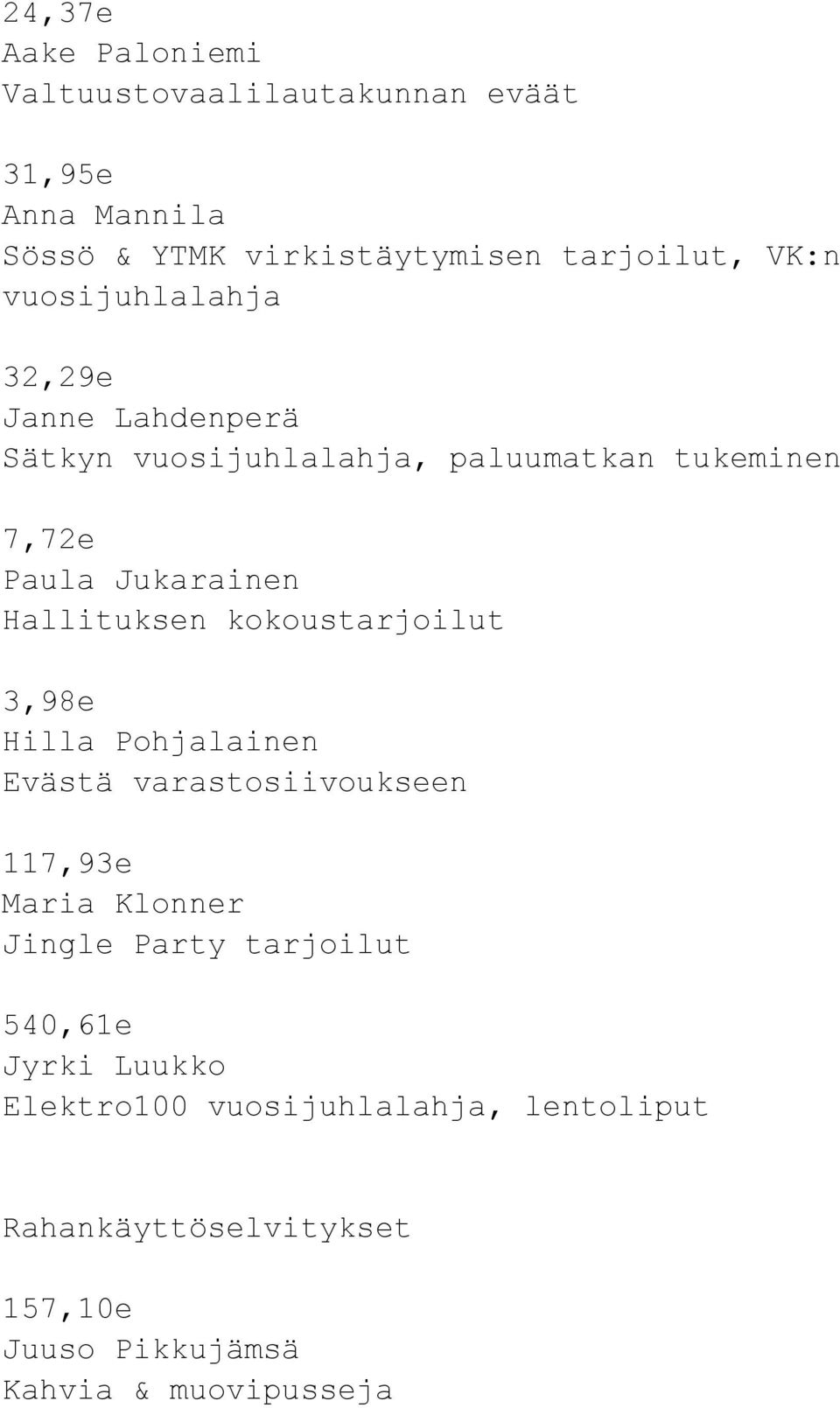 kokoustarjoilut 3,98e Hilla Pohjalainen Evästä varastosiivoukseen 117,93e Maria Klonner Jingle Party tarjoilut 540,61e