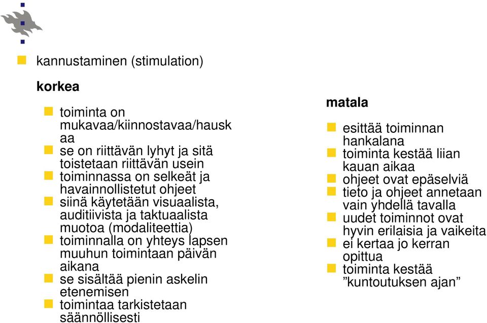 aikana se sisältää pienin askelin etenemisen toimintaa tarkistetaan säännöllisesti matala esittää toiminnan hankalana toiminta kestää liian kauan aikaa ohjeet