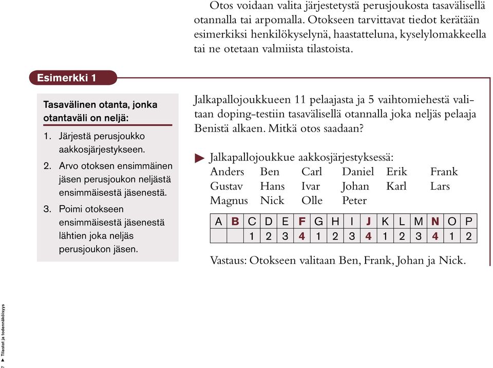 Järjestä perusjoukko aakkosjärjestykseen. 2. Arvo otoksen ensimmäinen jäsen perusjoukon neljästä ensimmäisestä jäsenestä. 3.