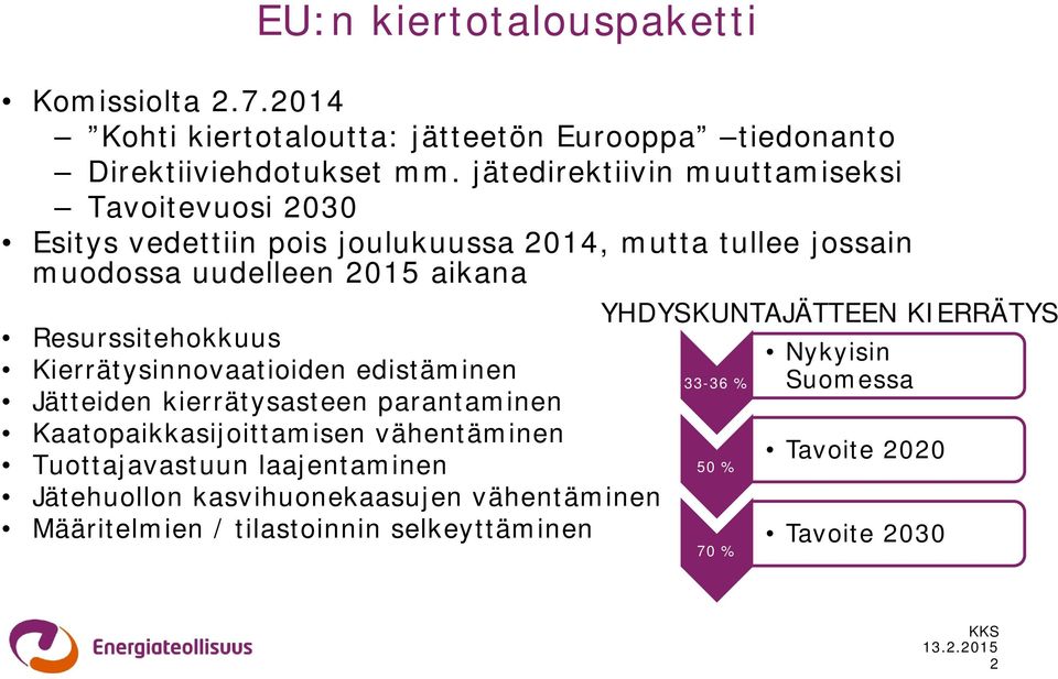 Resurssitehokkuus Kierrätysinnovaatioiden edistäminen Jätteiden kierrätysasteen parantaminen Kaatopaikkasijoittamisen vähentäminen Tuottajavastuun