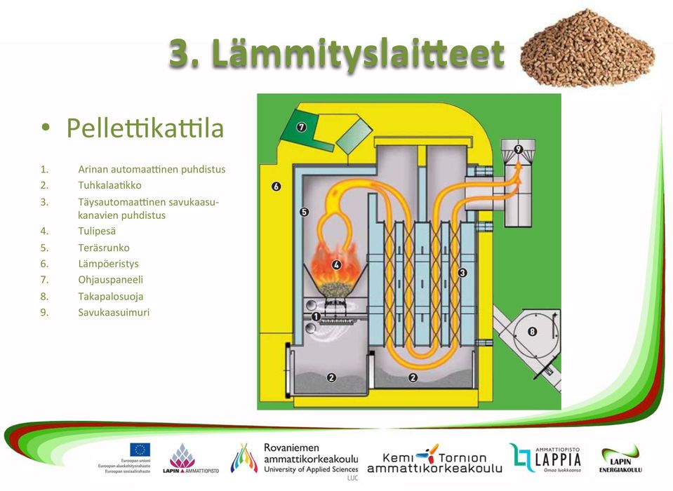 TäysautomaaLnen savukaasu- kanavien puhdistus 4.