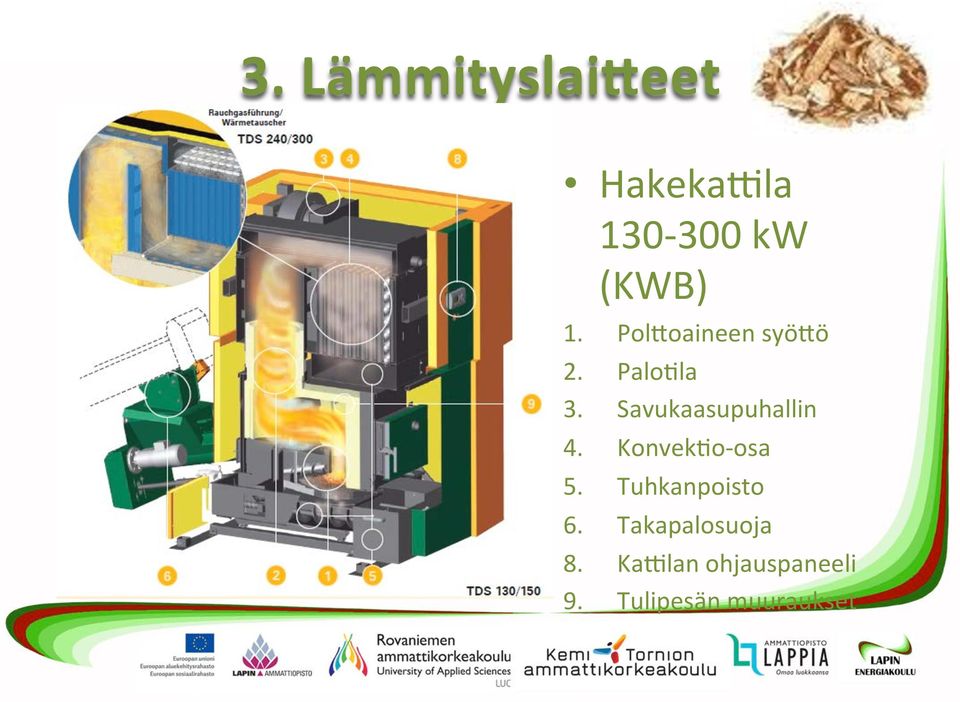 Savukaasupuhallin 4. Konvek8o- osa 5.