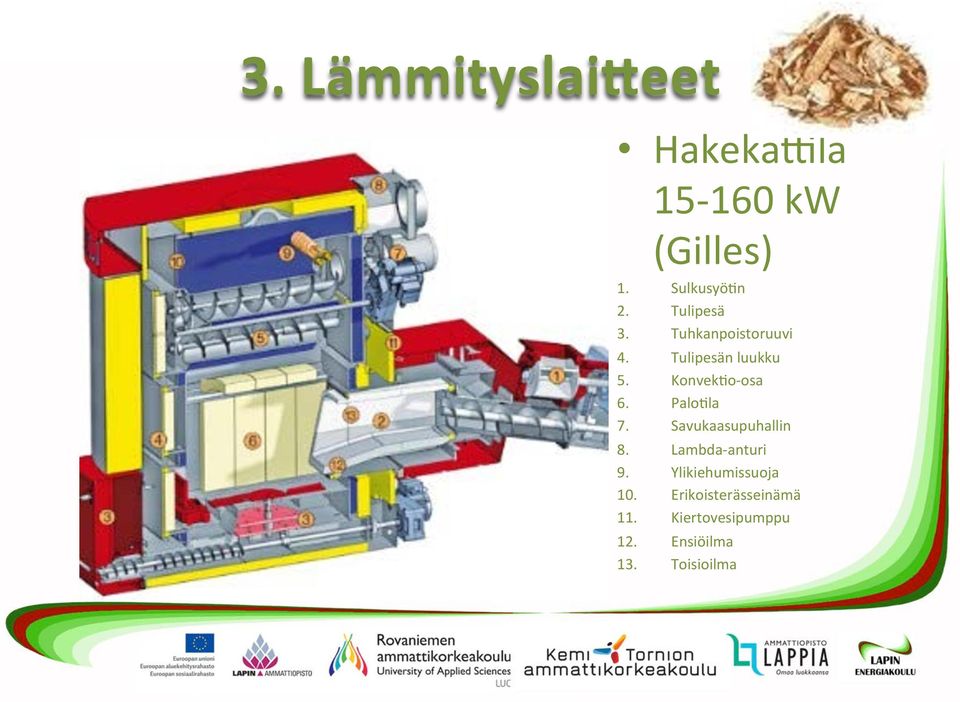 Palo8la 7. Savukaasupuhallin 8. Lambda- anturi 9.