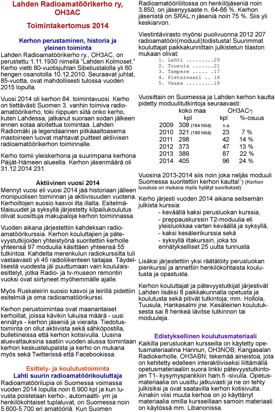 Suurimmat kouluttajat paikkakunnittain julkistetun tilaston yleinen toiminta mukaan olivat: Lahden Radioamatöörikerho ry., OH3AC, on 1. Lahti...29 perustettu 1.11.1930 nimellä Lahden Kolmoset. 2.