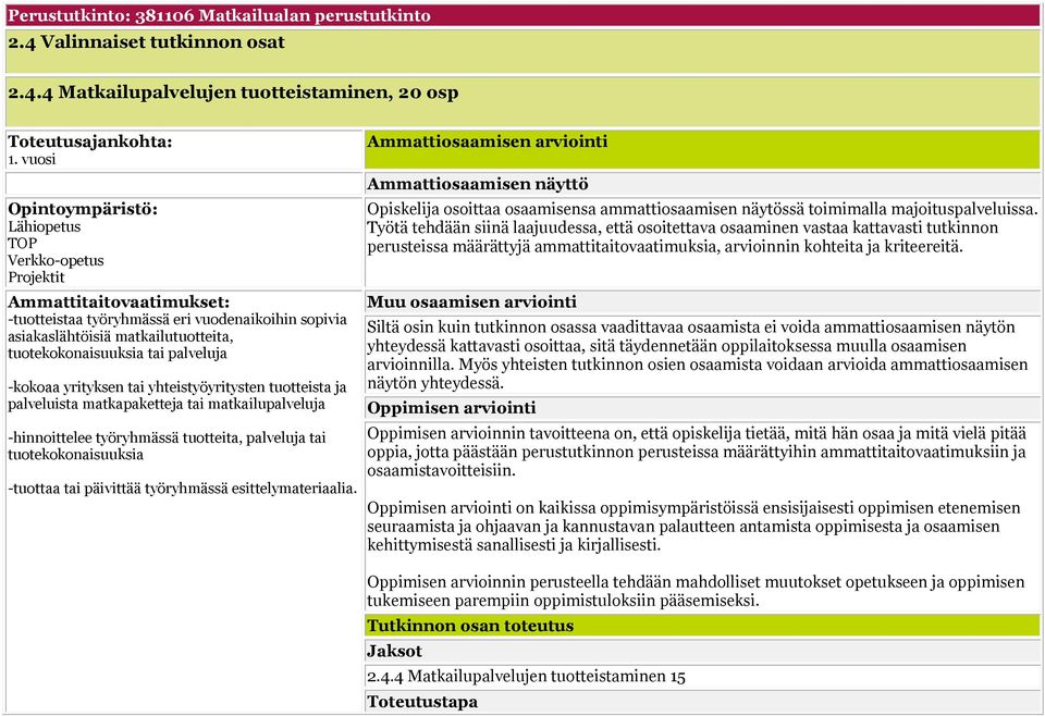 yrityksen tai yhteistyöyritysten tuotteista ja palveluista matkapaketteja tai matkailupalveluja -hinnoittelee työryhmässä tuotteita, palveluja tai tuotekokonaisuuksia -tuottaa tai päivittää