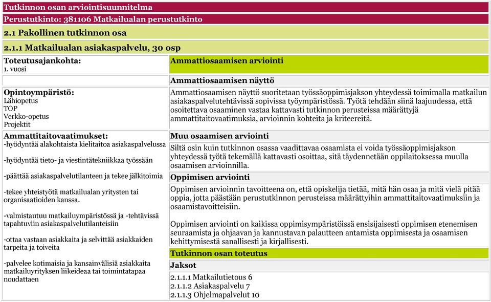 ja tekee jälkitoimia -tekee yhteistyötä matkailualan yritysten tai organisaatioiden kanssa.