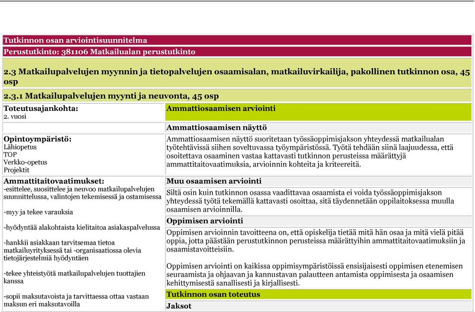 vuosi Opintoympäristö: Lähiopetus TOP Verkko-opetus Projektit -esittelee, suosittelee ja neuvoo matkailupalvelujen suunnittelussa, valintojen tekemisessä ja ostamisessa -myy ja tekee varauksia