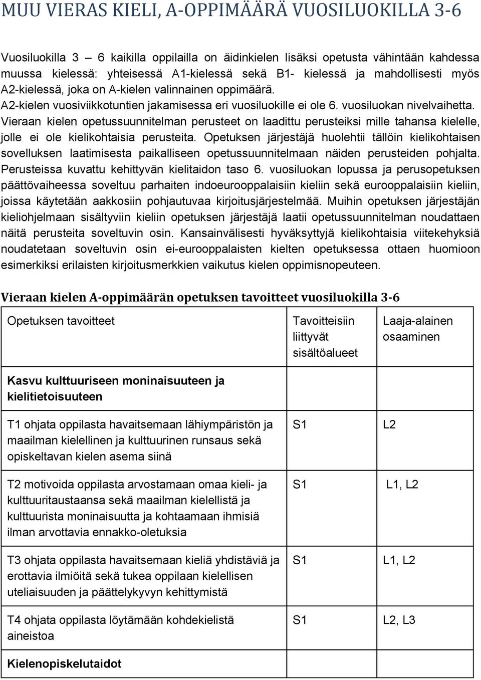 Vieraan kielen opetussuunnitelman perusteet on laadittu perusteiksi mille tahansa kielelle, jolle ei ole kielikohtaisia perusteita.