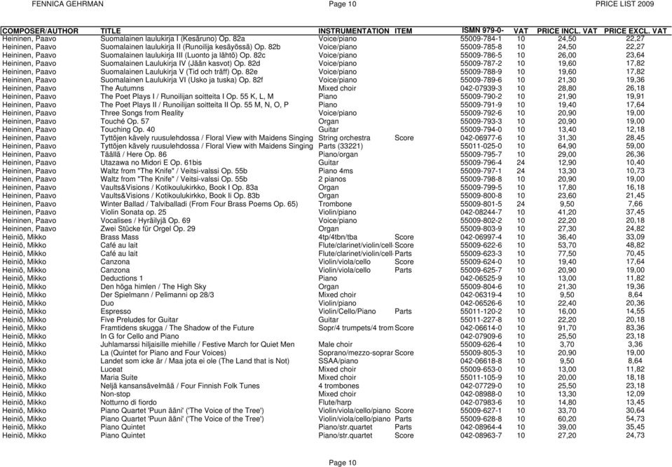 82b Voice/piano 55009-785-8 10 24,50 22,27 Heininen, Paavo Suomalainen laulukirja III (Luonto ja lähtö) Op.