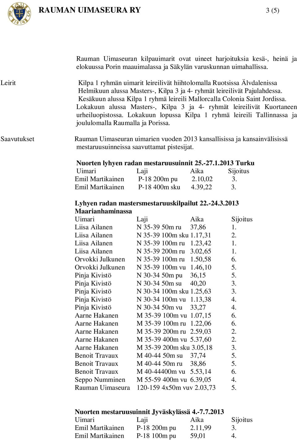 Kesäkuun alussa Kilpa 1 ryhmä leireili Mallorcalla Colonia Saint Jordissa. Lokakuun alussa Masters-, Kilpa 3 ja 4- ryhmät leireilivät Kuortaneen urheiluopistossa.