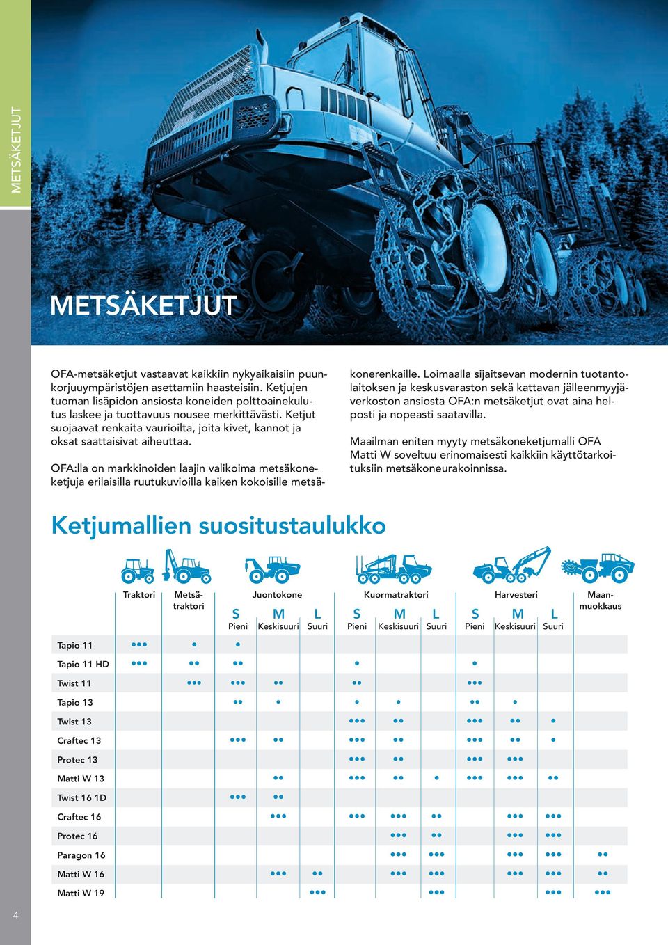 OFA:lla on markkinoiden laajin valikoima metsäkoneketjuja erilaisilla ruutukuvioilla kaiken kokoisille metsä- konerenkaille.
