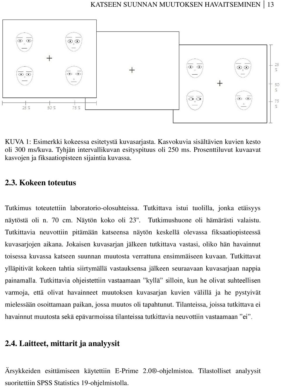 70 cm. Näytön koko oli 23''. Tutkimushuone oli hämärästi valaistu. Tutkittavia neuvottiin pitämään katseensa näytön keskellä olevassa fiksaatiopisteessä kuvasarjojen aikana.