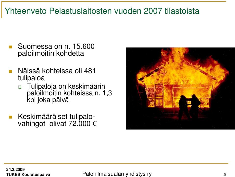 keskimäärin paloilmoitin kohteissa n.