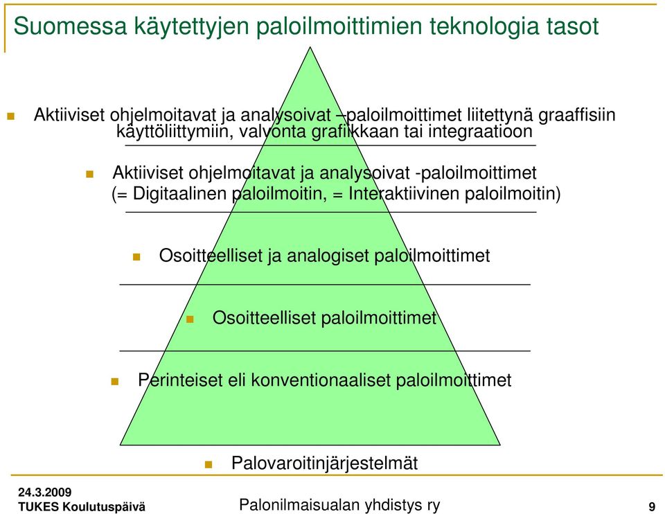 (= Digitaalinen paloilmoitin, = Interaktiivinen paloilmoitin) Osoitteelliset ja analogiset paloilmoittimet Osoitteelliset