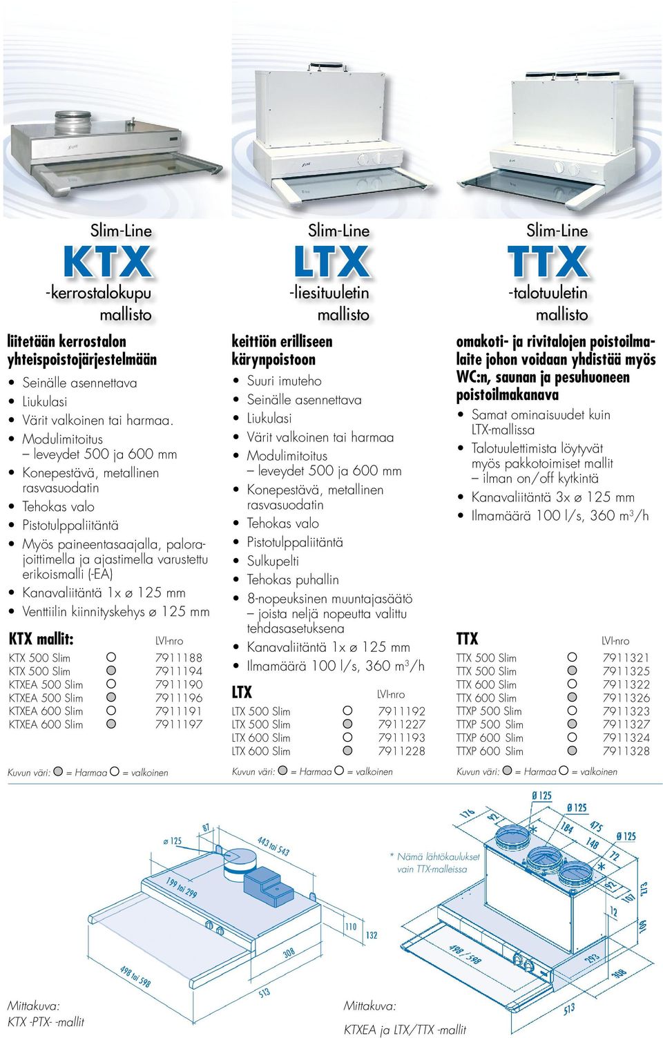 KTXEA 500 Slim 7911196 KTXEA 600 Slim 7911191 KTXEA 600 Slim 7911197 Slim-Line LTX -liesituuletin keittiön erilliseen kärynpoistoon Liukulasi Tehokas puhallin LTX LTX 500 Slim 7911192 LTX 500 Slim