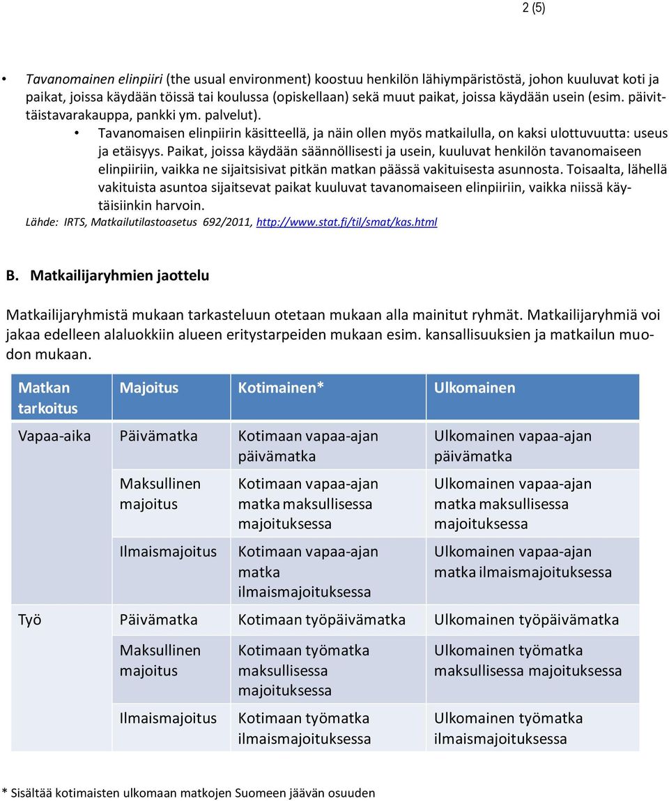 Paikat, joissa käydään säännöllisesti ja usein, kuuluvat henkilön tavanomaiseen elinpiiriin, vaikka ne sijaitsisivat pitkän matkan päässä vakituisesta asunnosta.