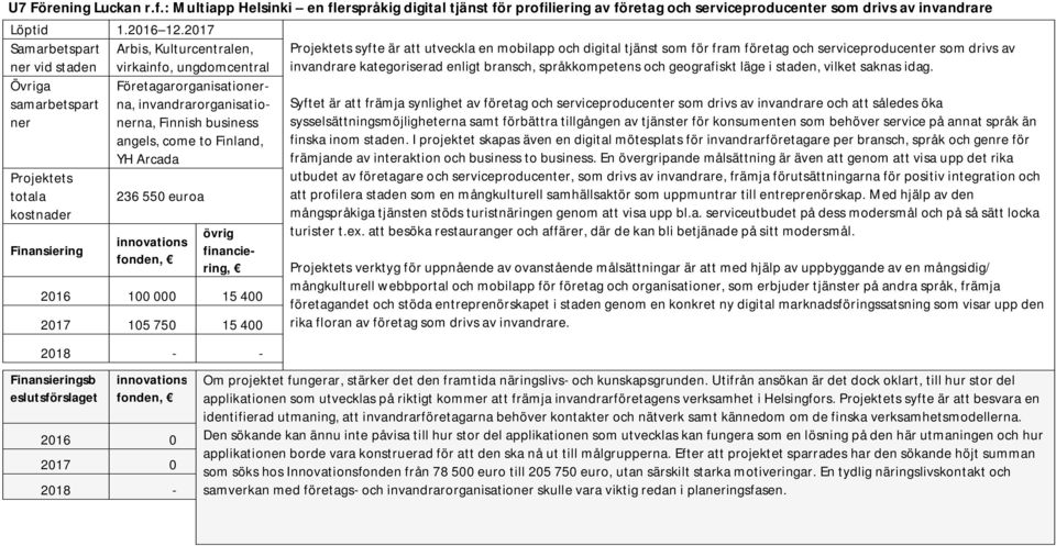 enligt bransch, språkkompetens och geografiskt läge i staden, vilket saknas idag.