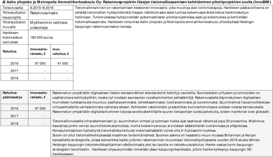 päätavoitteena on Rakennusvirasto edistää tietomallien hyödyntämistä tilaajan näkökulmasta sekä tuottaa kokemusperäistä tietoa hankintaketjun Myöhemmin valittava urakoitsija hallintaan.