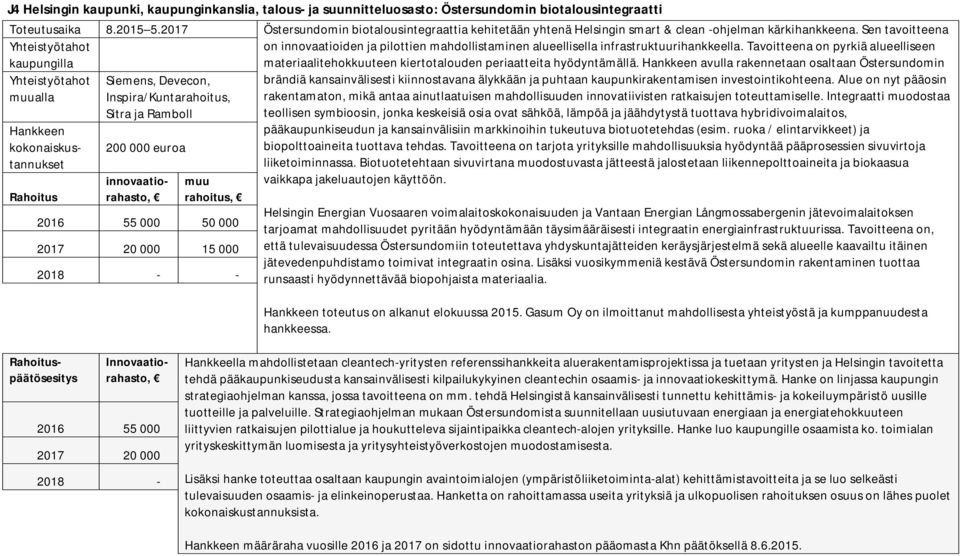 Sen tavoitteena on innovaatioiden ja pilottien mahdollistaminen alueellisella infrastruktuurihankkeella.