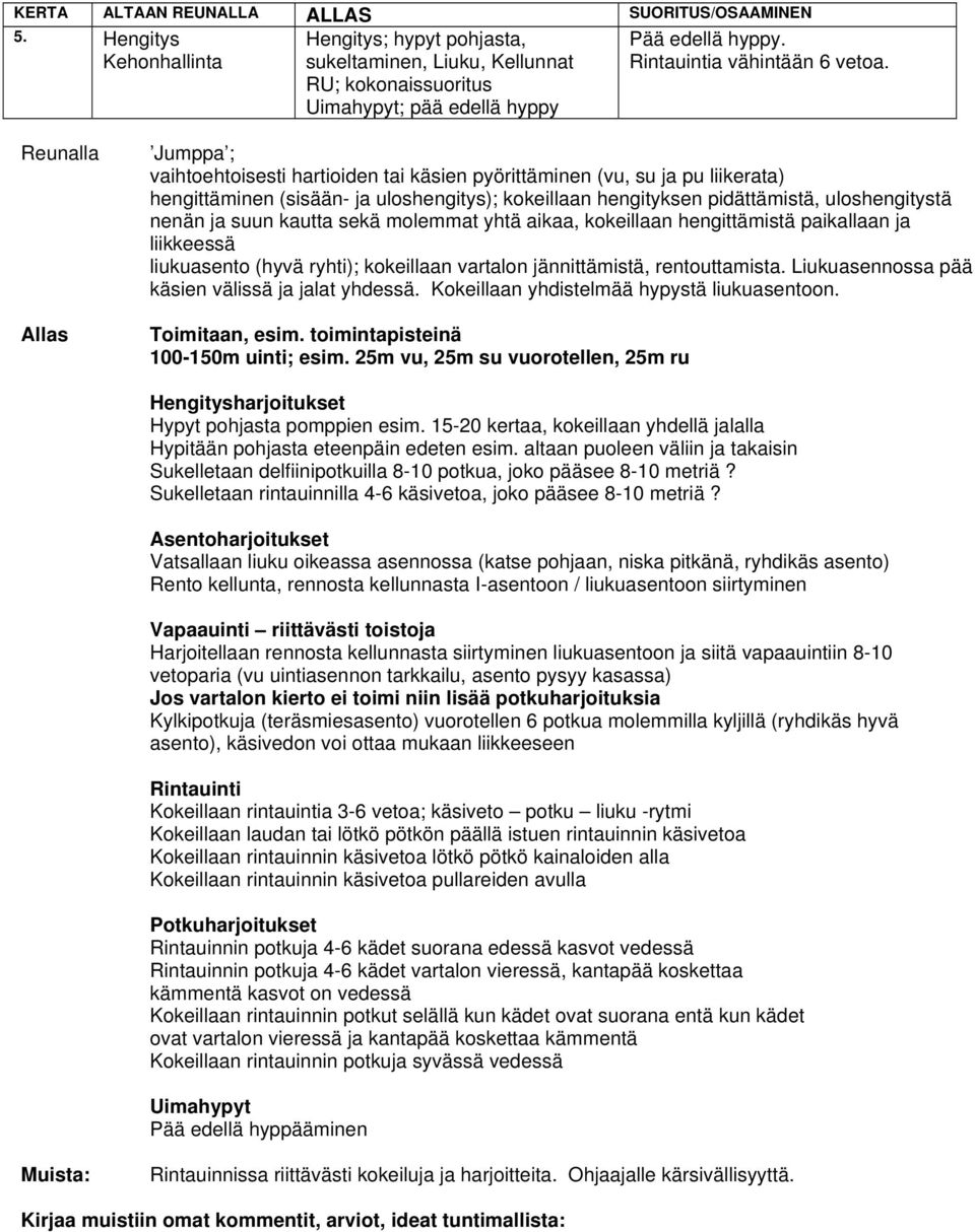 pysyy kasassa) Jos vartalon kierto ei toimi niin lisää potkuharjoituksia Kylkipotkuja (teräsmiesasento) vuorotellen 6 potkua molemmilla kyljillä (ryhdikäs hyvä asento), käsivedon voi ottaa mukaan